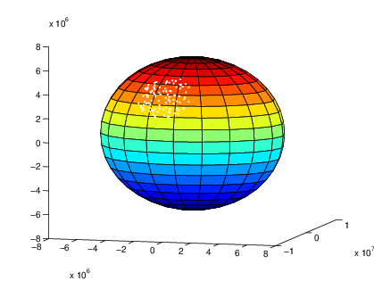 _images/spectrum-tv-rand-geo-points.png